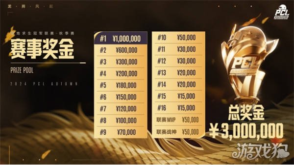 居本赛季欧 居本赛季欧