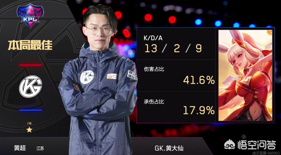 了观看成本