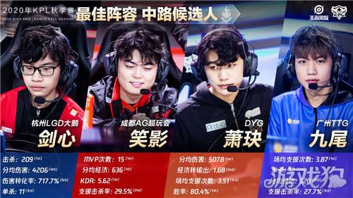 大谷翔平打